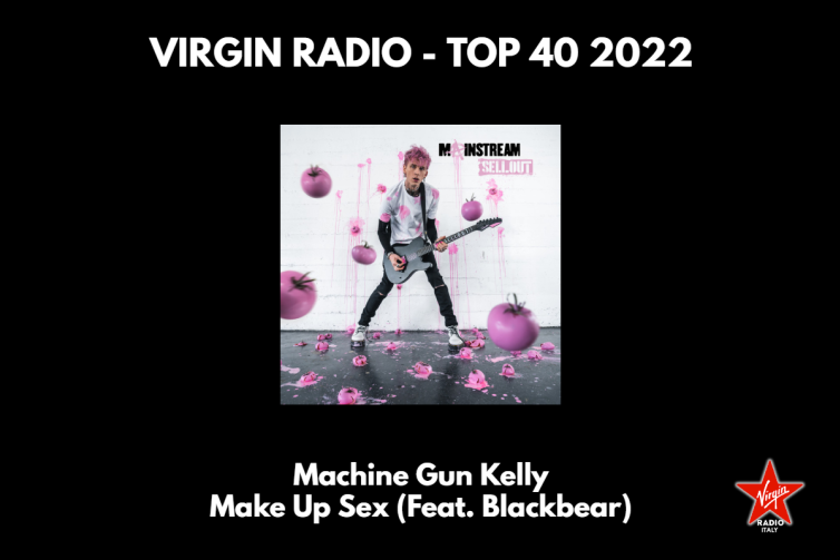 Virgin Radio Top 40 2022 la