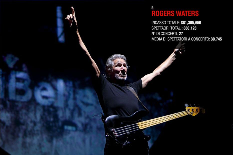 5---Roger-Waters