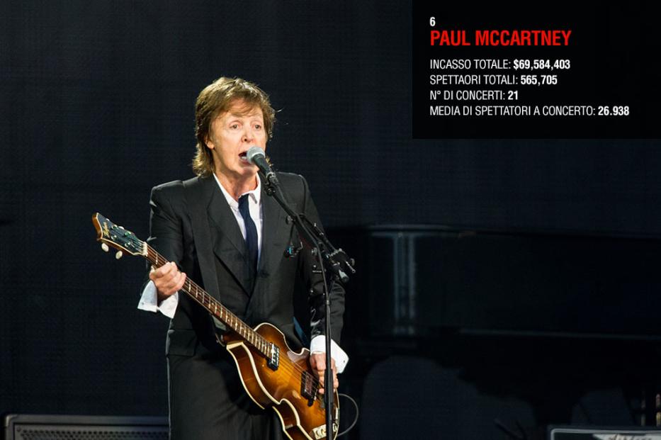 6---Paul-McCartney