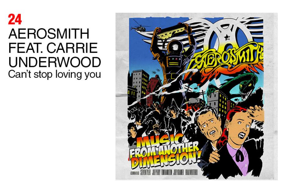 24---Aerosmith-feat.-Carrie-Underwood---Can't-Stop-Loving-You
