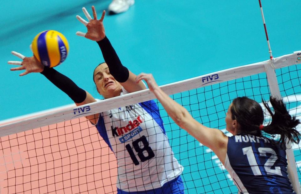 Volleyball Women World Championship; Italy vs Usa