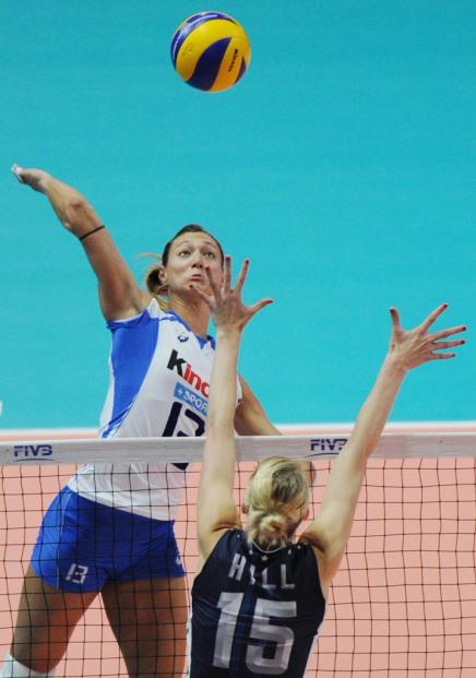 Volleyball Women World Championship