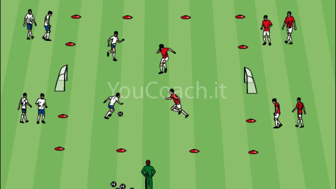 Startup: You Coach la guida on line per gli allenatori di calcio